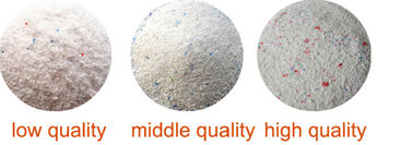 detergent powder west africa supplier